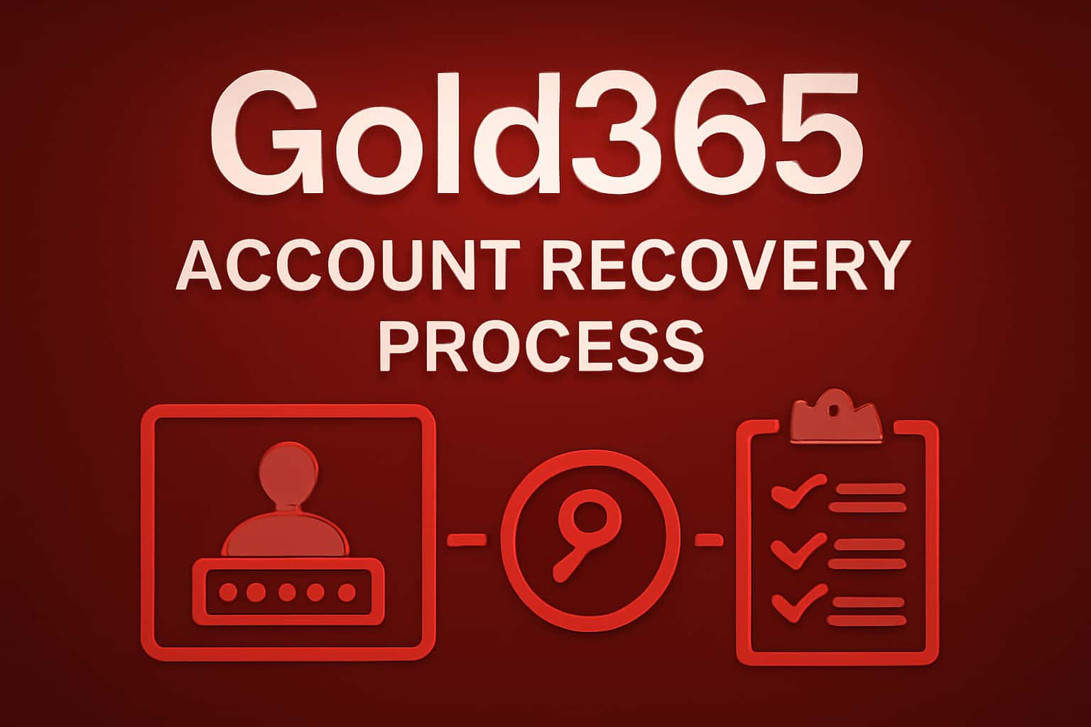 An informational representation of the Gold365 Account Recovery Process.